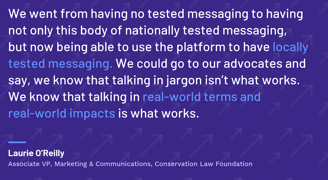 CLF quote