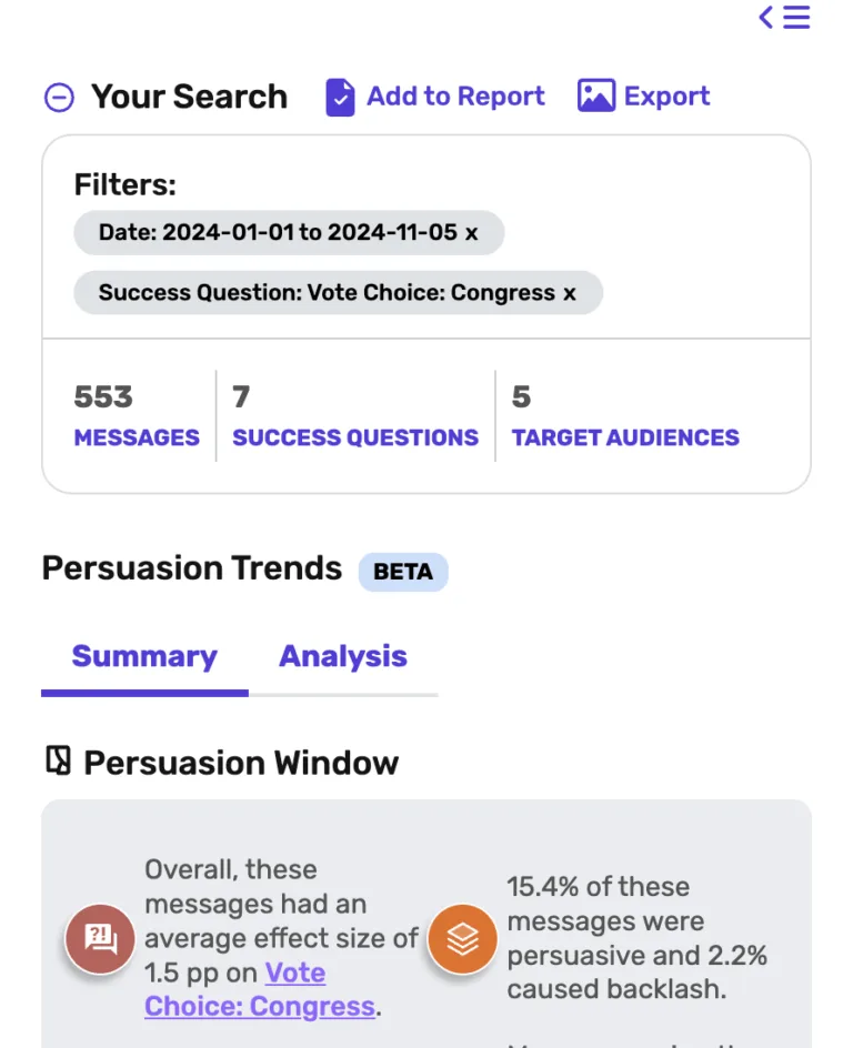 Persuasion Library summary view showing Congressional Vote Choice effect sizes