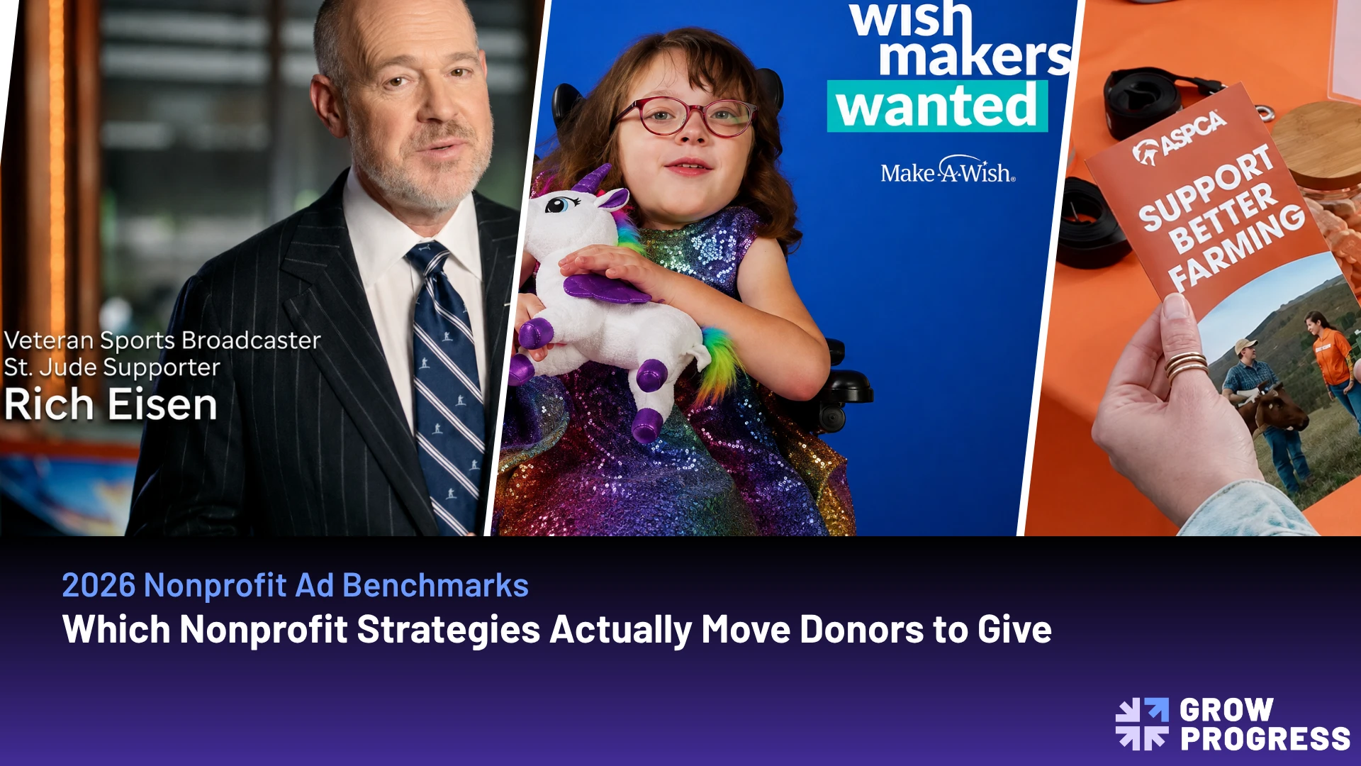 2026 Nonprofit Ad Benchmarks